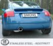 Picture of Simons catback exhaust Audi TT 8N 2WD 1.8T