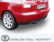 Picture of Simons catback exhaust Audi S3 8L Quattro 1.8T