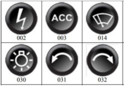 Picture of ECUmaster button for CANbus panel