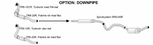 Picture of Turbo pipe with FIA catalyst - Simons