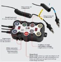 Picture of Control box DG10, WRC, Bluetooth + 12v