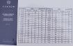 Picture of Metric O-ring assortment kit - 419 pcs.