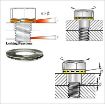 Picture of Heico-lock washer 6mm. / M6