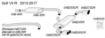 Picture of Simons catback exhaust VW Golf 7R/Audi S3 8V Quattro 2.0 TFSI