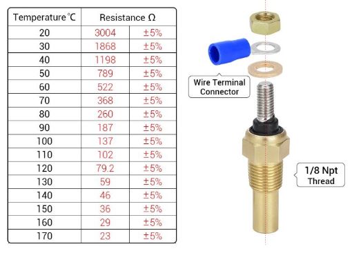 Picture of Electrical oil & water/Oil temperature gauge sensor