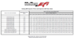 Picture of 1682 ml Injector - Petrol & Ethanol flex fuel