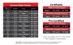 Picture of Aeromotive Spur Gear Fuel Pump - 3/8in Hex - 1.55 Gear - Steel Body - 32gpm