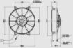 Picture of SPAL Extreme 10" motorsport cooling fan – puller – 1103 CFM