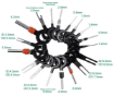Picture of Terminal/pin removal tool